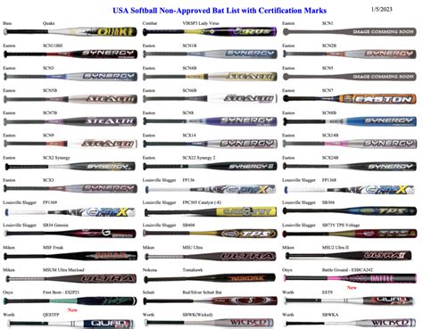 usa softball approved bats list